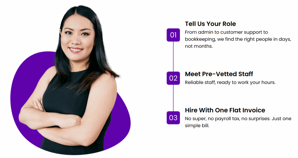 How Australian SMEs Can Hire Without the HR Hassle