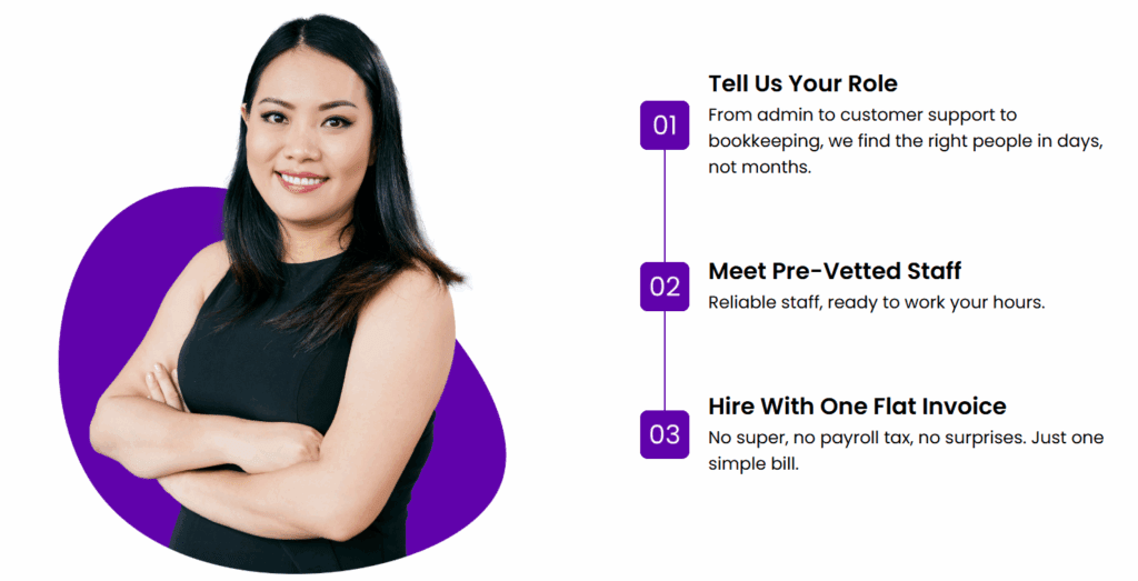 How to Hire Staff in 2 Weeks Without Recruiters or Agencies