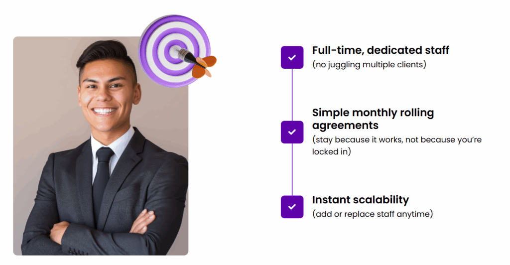 Hiring Smart: The Australian Business Owner’s Guide