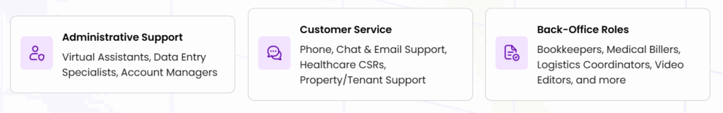 Rise of Plug-and-Play Staffing: What It Means for Australian Business Owners