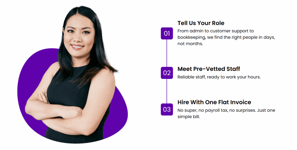 Staffadoo vs. Traditional Hiring: Which Saves You More Money and Time?