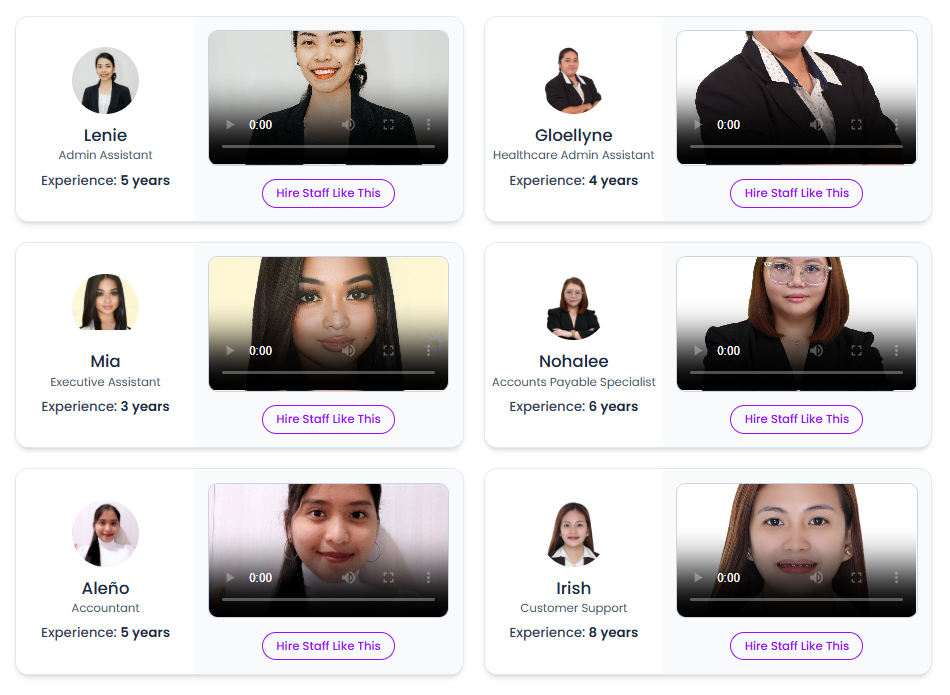 Staffadoo vs. Outsourcing Companies: A Simpler, Smarter Approach to Hiring